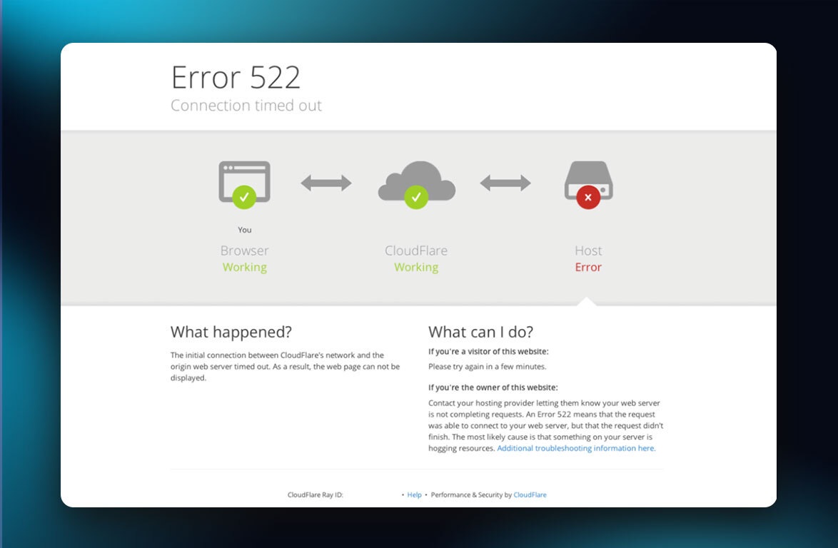 Error-522