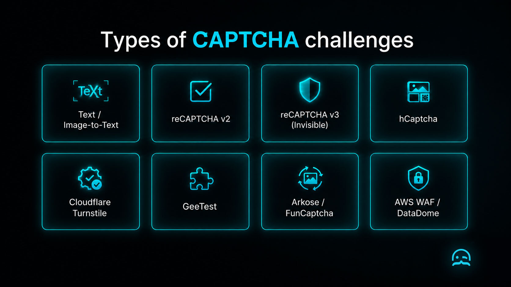 captcha-types